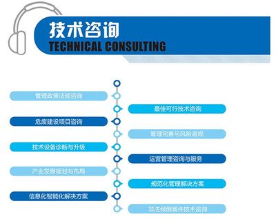 企業(yè)環(huán)保必修課 規(guī)避20萬(wàn)罰款，詳解自行監(jiān)測(cè)的正確打開(kāi)方式
